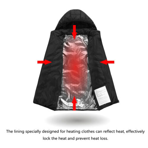 FrostGuard™ Unisex Heated Jacket – Conquer the Cold