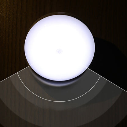 LED Motion Sensor Light for Indoor Use