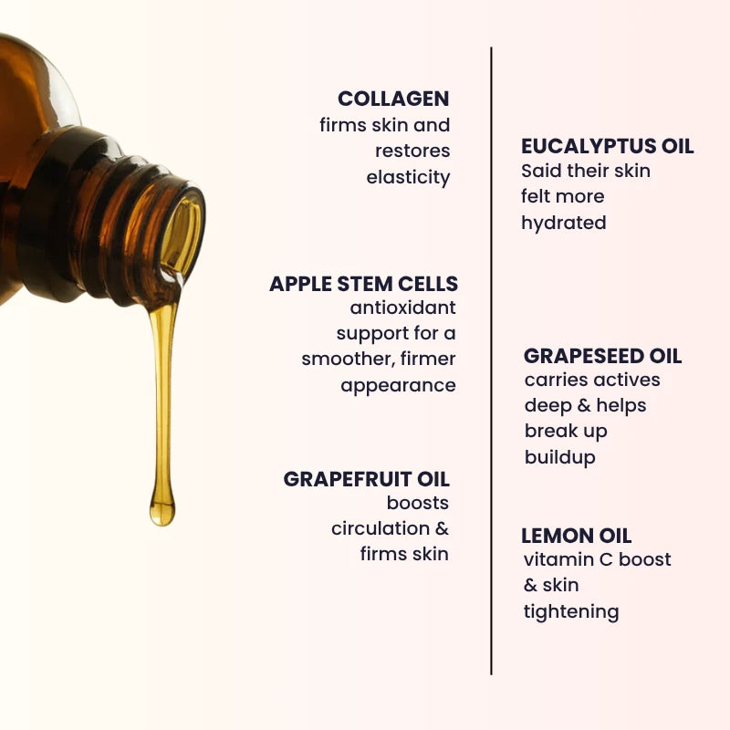 Anti Cellulite Massage Oil for Fat Reduction & Skin Smoothing