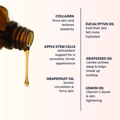 Anti Cellulite Massage Oil for Fat Reduction & Skin Smoothing