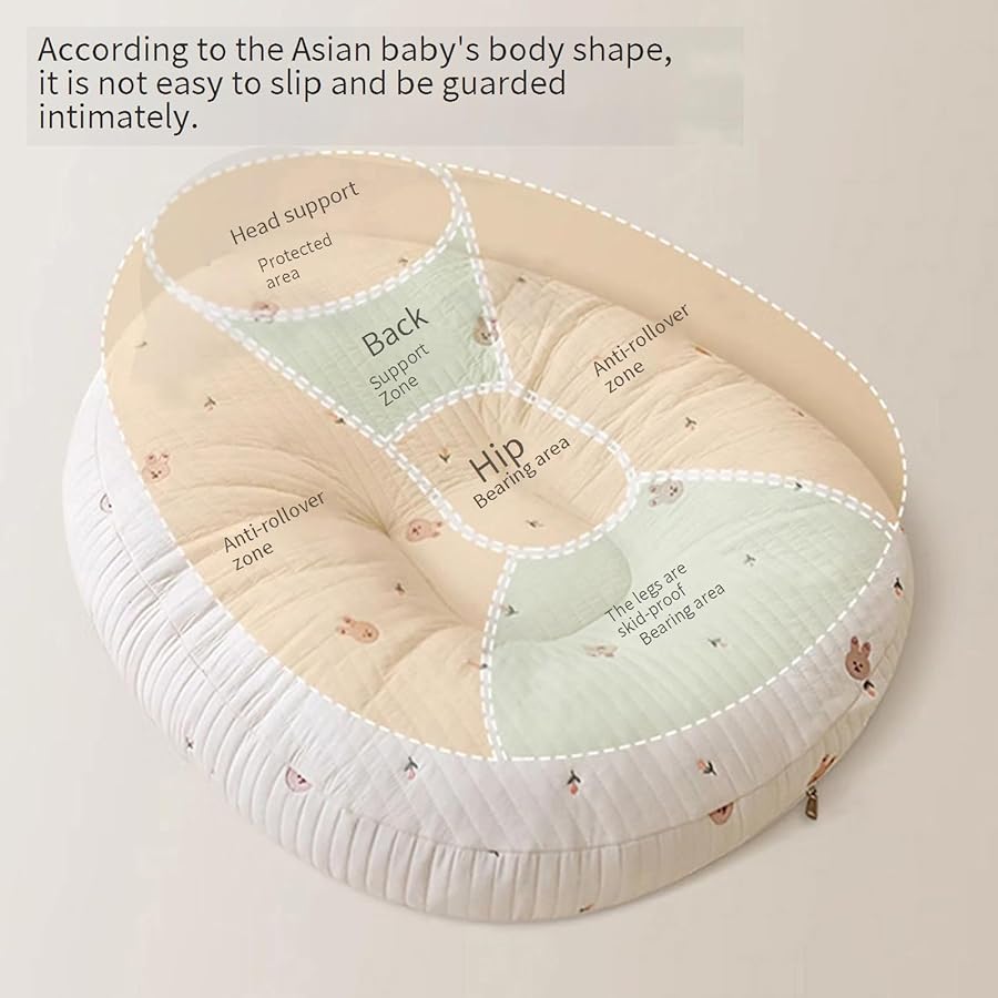 SoftNest™ Baby Lounger Pillow – Ergonomic Cotton Nest with Anti-Reflux Support-TotsCove