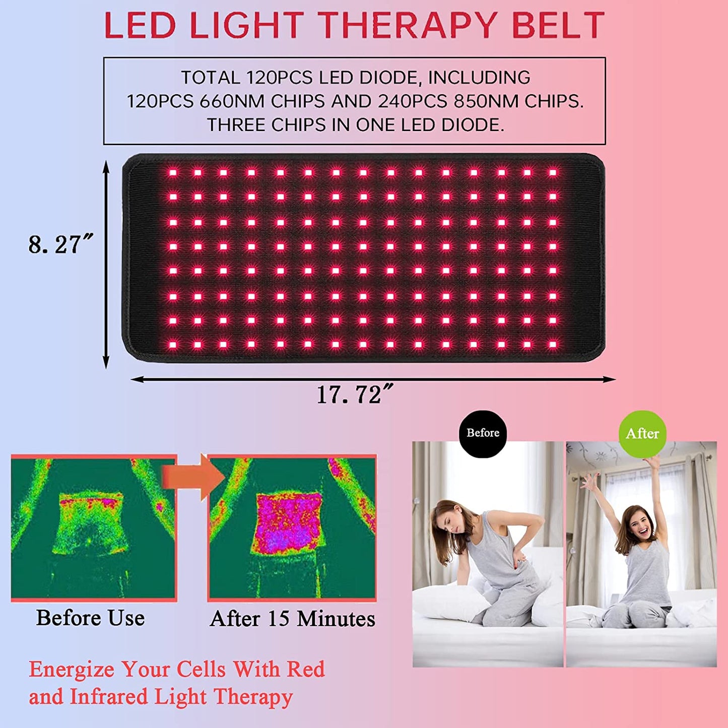 LumiThera™ Medical-Grade At-Home Infrared Light Therapy Pad Belt For Pain Relief