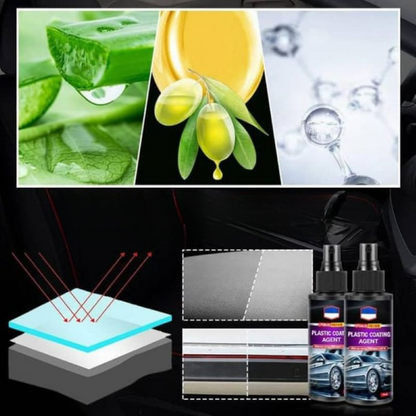 Levensveranderende multifunctionele bescherming voor uw auto & Glans