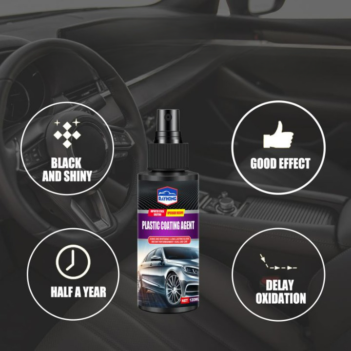 Levensveranderende multifunctionele bescherming voor uw auto & Glans